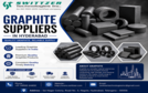 swittzertechnologiesinc