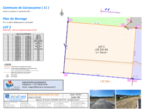 Land for sell in the South of France