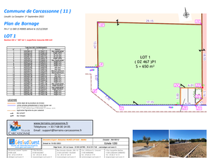 Land for sell in the South of France