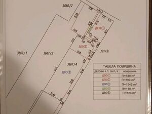 Land for sale in Borca