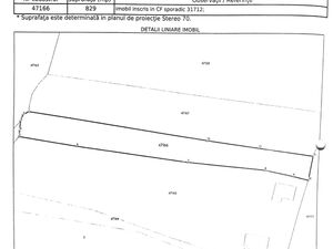 Land for building 