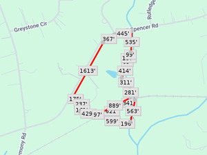 New Industrial Opportunity in Catawba, SC!