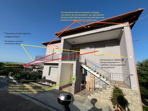 Casa Bifamiliare indipendente