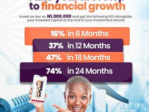 LandVest Co-Own to Resell 