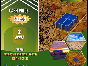 Your Private 2-Acre Desert Rancho Square Block – No HOA!