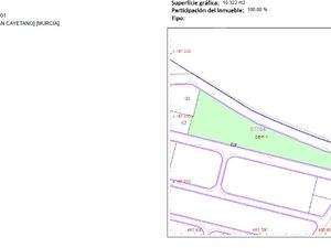 Land 10.000 m2– Urban Plot in San Cayetano. (Murcia) SPAIN