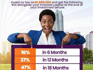 LandVest Co-Own to Resell 