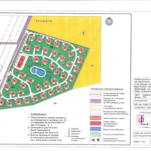 Building Land for Sale For Houses Villas or SPA Hotel.