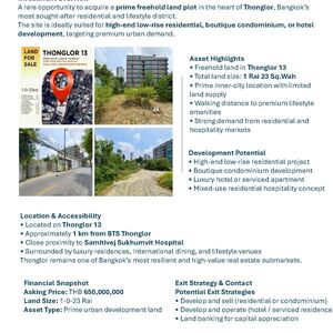 Prime Freehold Development Land in Thonglor (Bangkok)