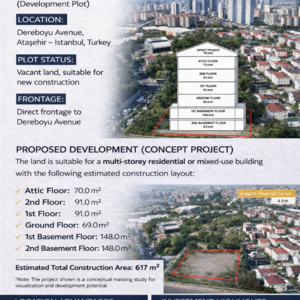 Prime Road-Front Land Near Ataşehir Financial Center