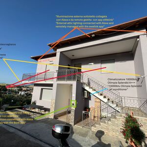 Casa Bifamiliare indipendente