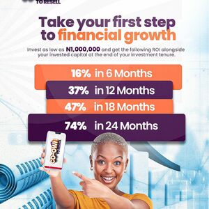 LandVest Co-Own to Resell 