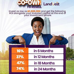 LandVest Co-Own to Resell 