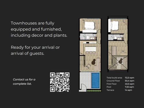 Unit Layout