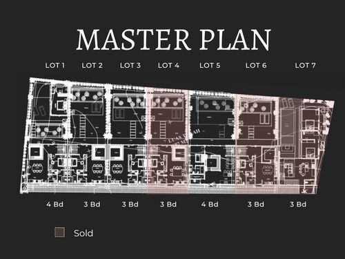 Master Floor Plan Layout