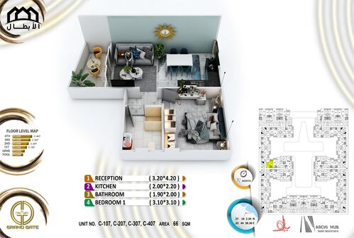 unit location