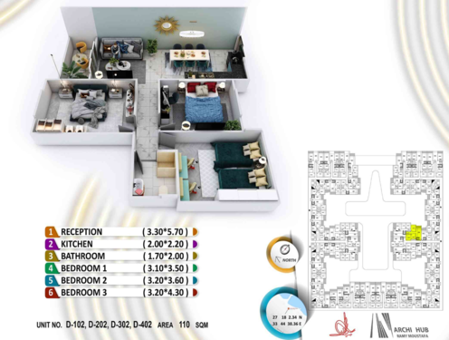 unit design 