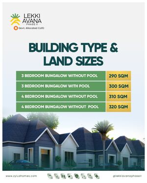 Land size
