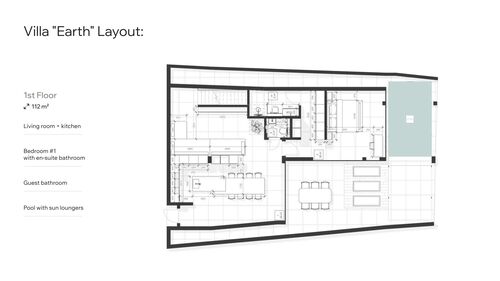 Villa Earth - Bingin Elem
