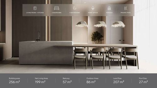 Villa Earth - Bingin Elem