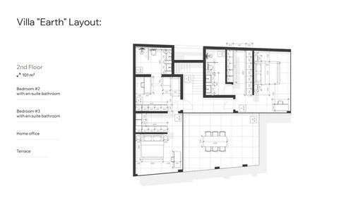 Villa Earth - Bingin Elem