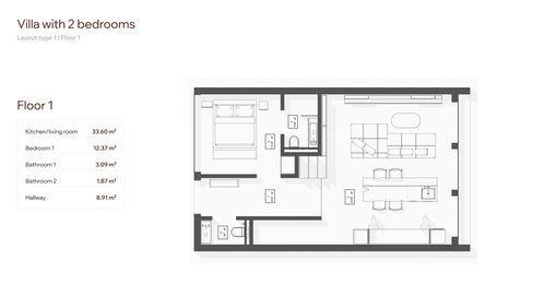 Privé – 2 Bedroom