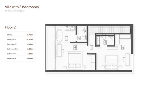Privé – 3 Bedroom
