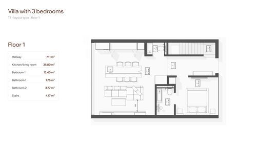 Privé – 3 Bedroom