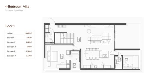 Privé - Premium 4 Bedroom