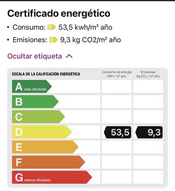 Energy Certificate D 