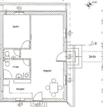 Blueprint 