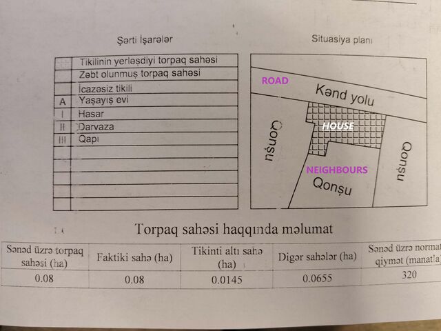 Land Plan