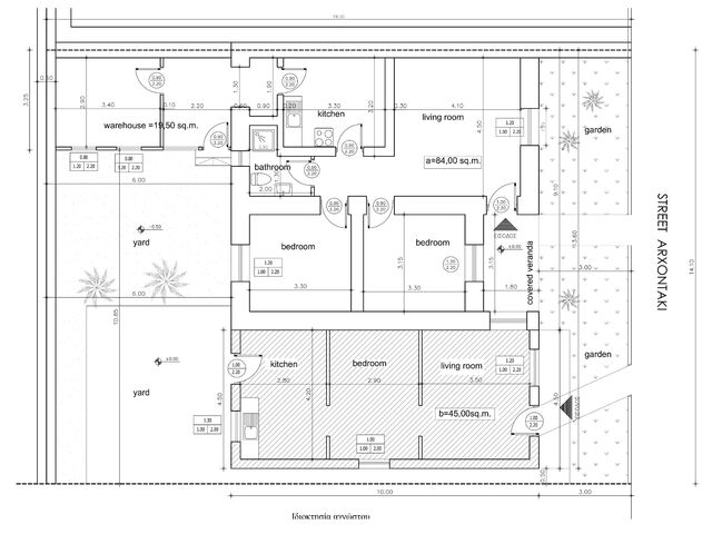 plan