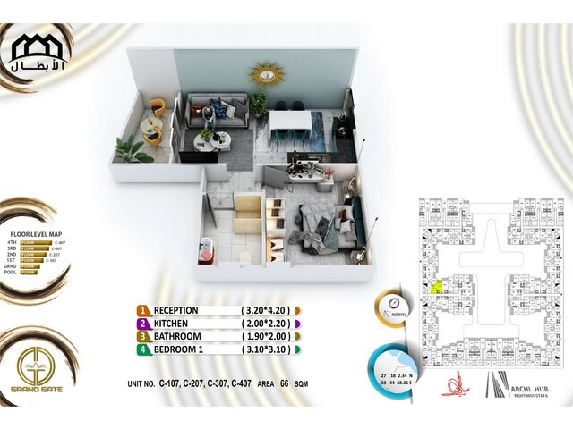 unit location