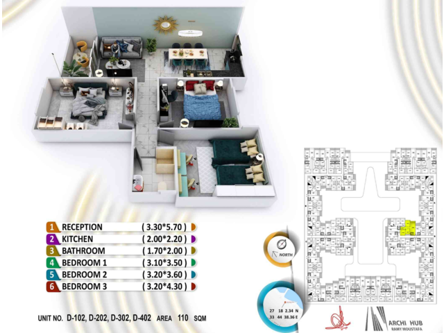 unit design 