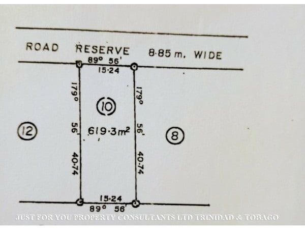Land for Sale in Trinidad