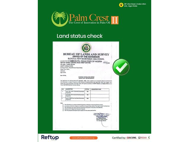 Charted Land Report