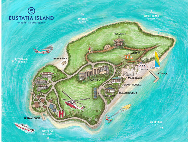 Personal private map