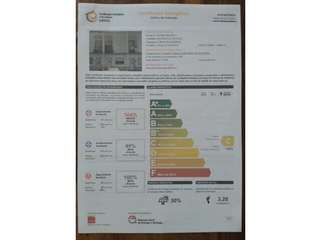 Energy Certificate 